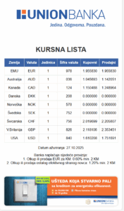 Union banka - kursna lista app